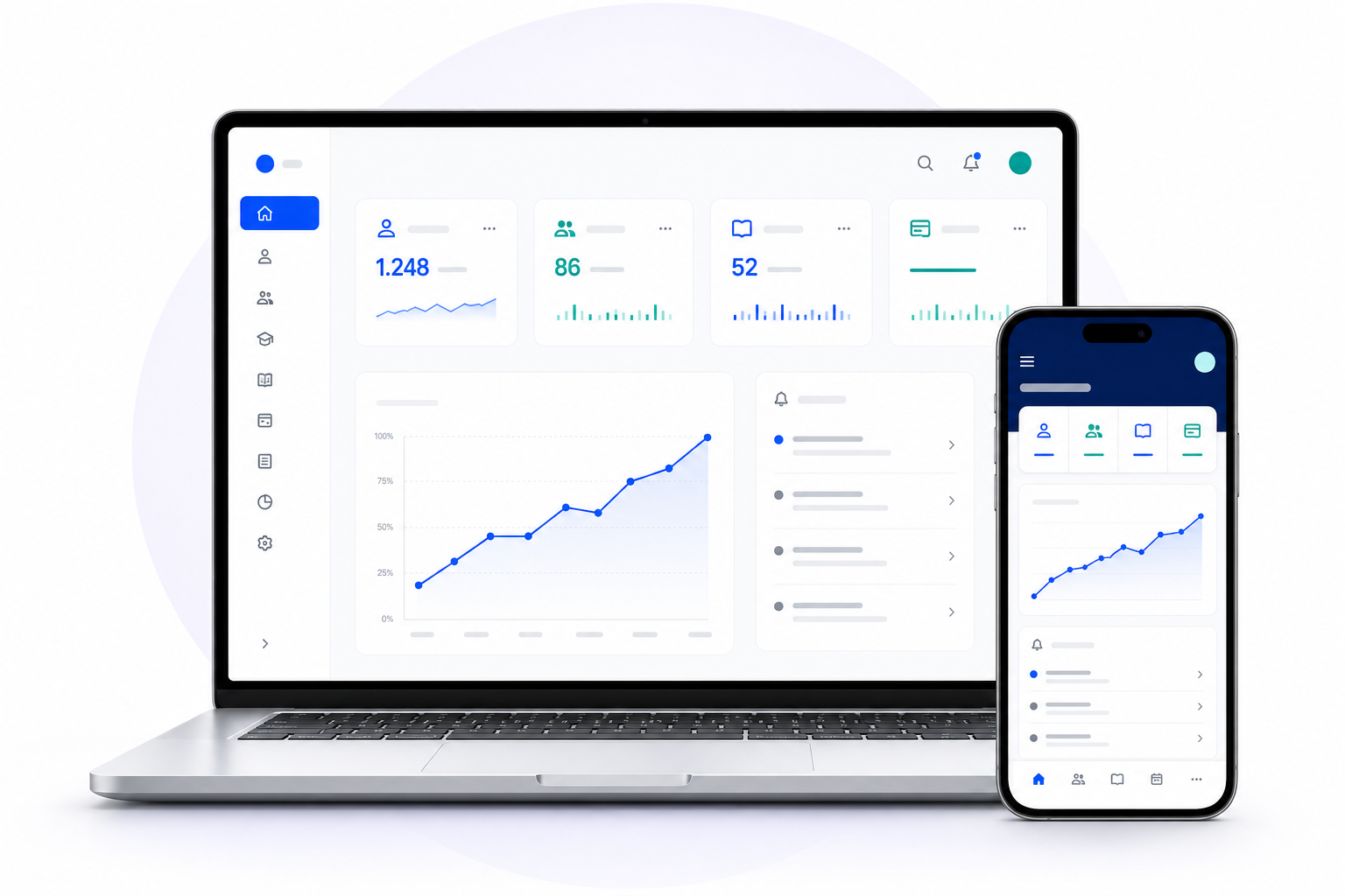 Notebook e celular exibindo uma visão conceitual do dashboard da plataforma Ecoeduc